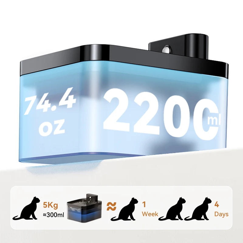 Wireless Automatic Cat Water Fountain – 2600mAh Smart Pet Water Dispenser with Infrared Sensor