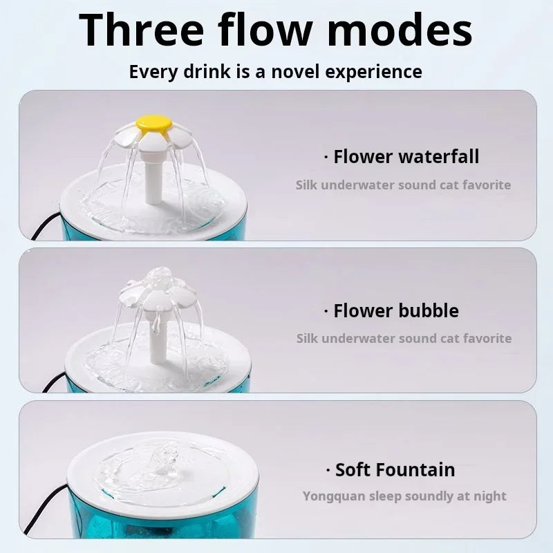Automatic Pet Water Fountain – 1200mL USB Electric Cat Drinking Bowl with Filter