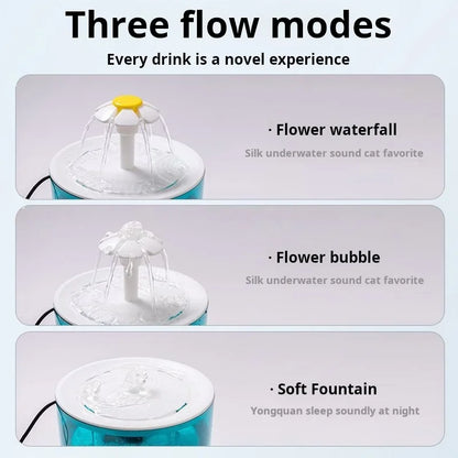 Automatic Pet Water Fountain – 1200mL USB Electric Cat Drinking Bowl with Filter
