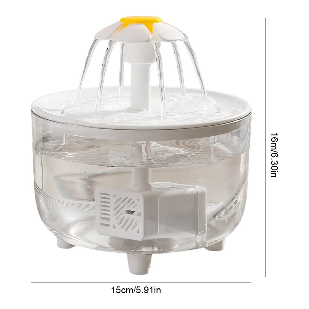 Automatic Pet Water Fountain – 1200mL USB Electric Cat Drinking Bowl with Filter