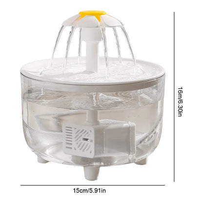 Automatic Pet Water Fountain – 1200mL USB Electric Cat Drinking Bowl with Filter